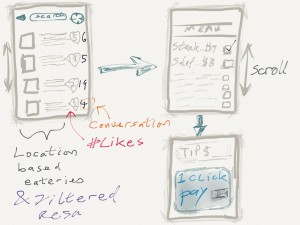 viptable-prototype-1