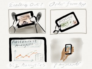 viptable-prototype-3